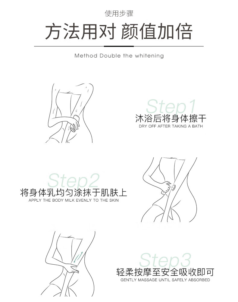 cycy韩伦美羽樱花润肤乳保湿滋润补水润肤露留香去角质去鸡皮果酸身体