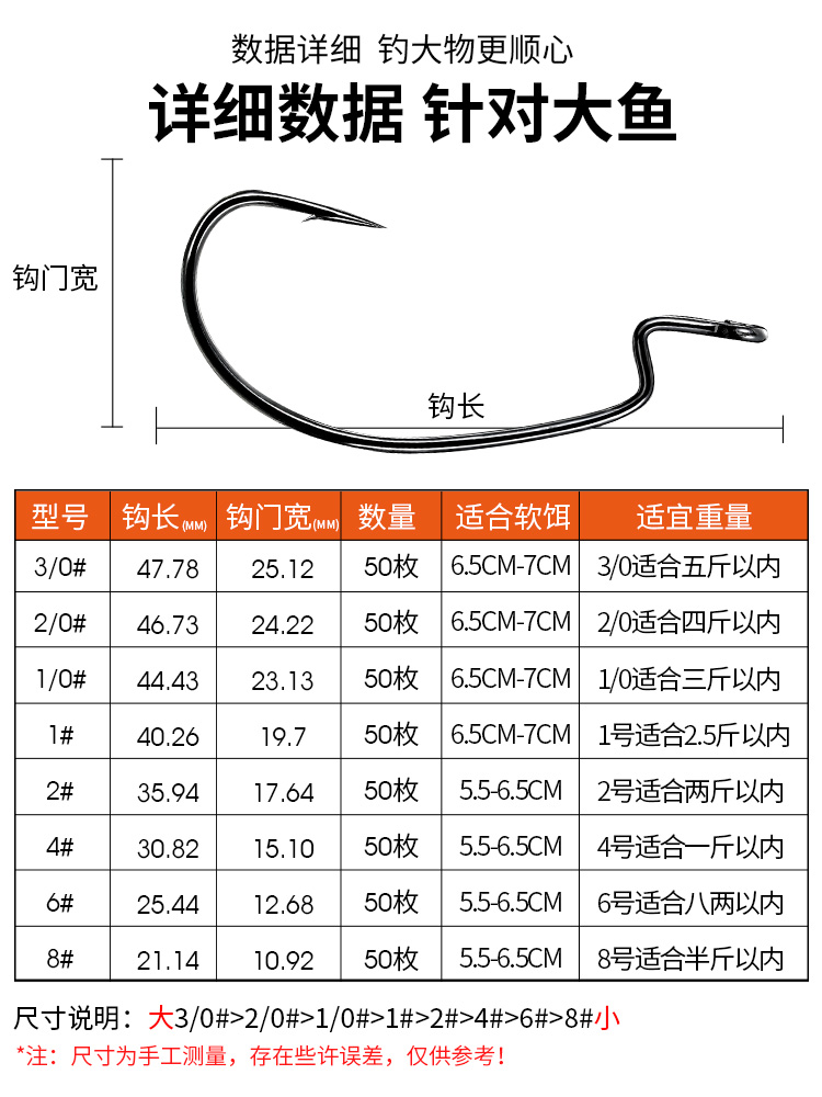 曲柄钩宽腹50枚路亚鱼钩窄腹鲈鱼海钓鲅鱼钩散装倒钓德州钓组套装曲柄