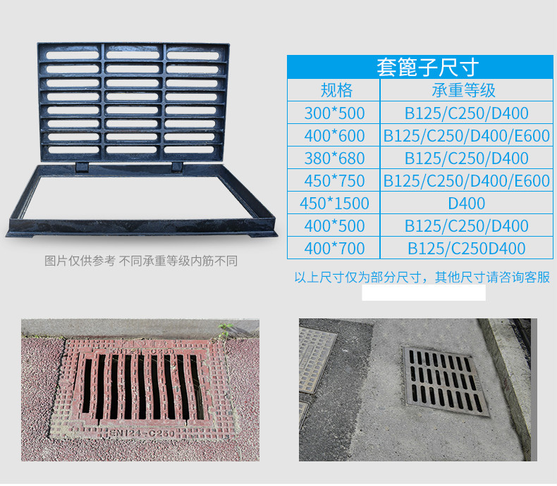 球墨铸铁井盖圆形700电力井污水方形篦子下水道窨井盖雨水沙井盖圆形