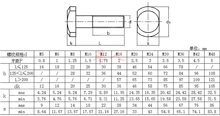 华人304不锈钢t型螺丝t型槽用螺栓t形压板螺丝gb37m6m8m10m12规格m6