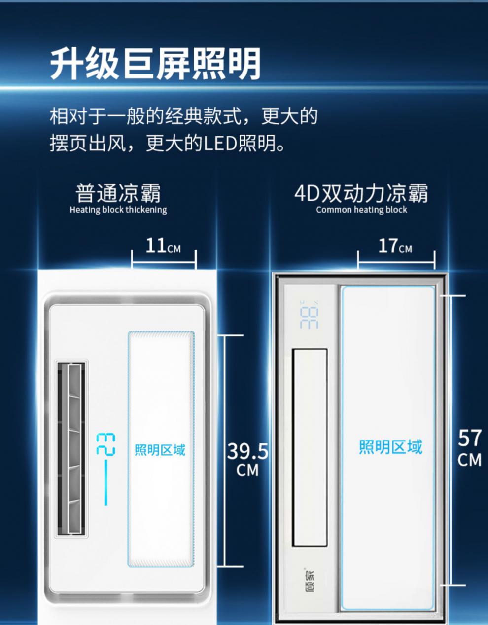 凉霸照明二合一换气集成吊顶嵌入式风扇冷风机型厨房冷霸 跑马灯效