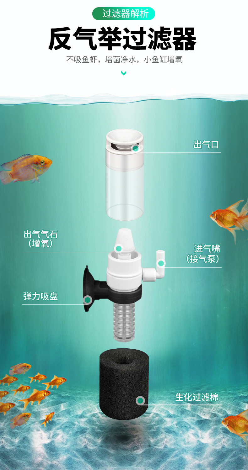 迷你水妖精小鱼缸水族箱过滤器增氧气泵内置三合一静音吸鱼粪便器迷你