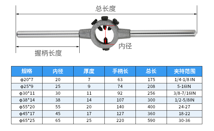 定制适用精密铸钢手动圆板牙扳手套丝绞手架扳牙绞丝器水管螺纹攻牙