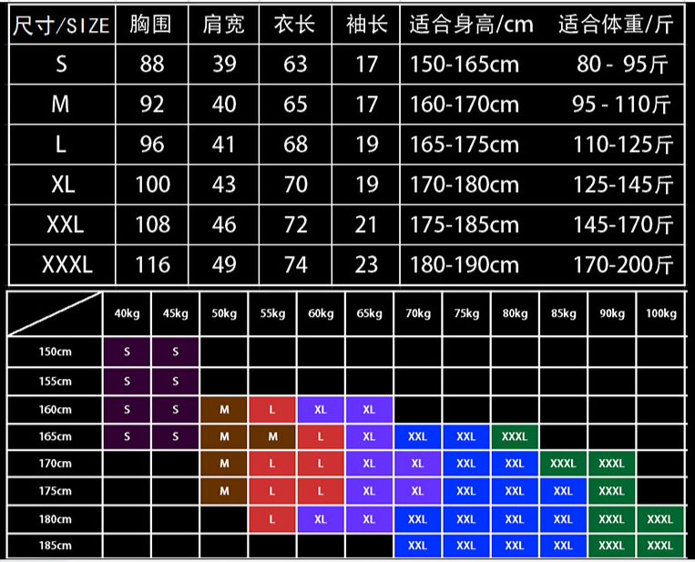 记忆艾拉短袖夏季t恤潮流休闲青春男女圆领衣服动漫周边款13s码8090斤