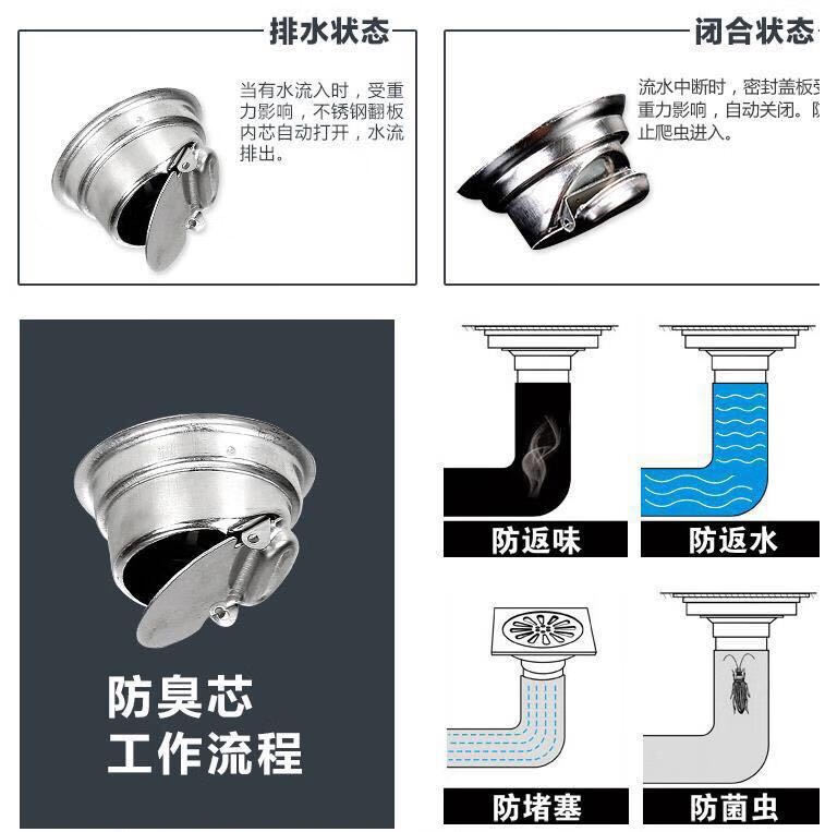 竹排加厚地漏淋浴房卫生间防臭地漏大排量地漏 304竹排铜深水封单用