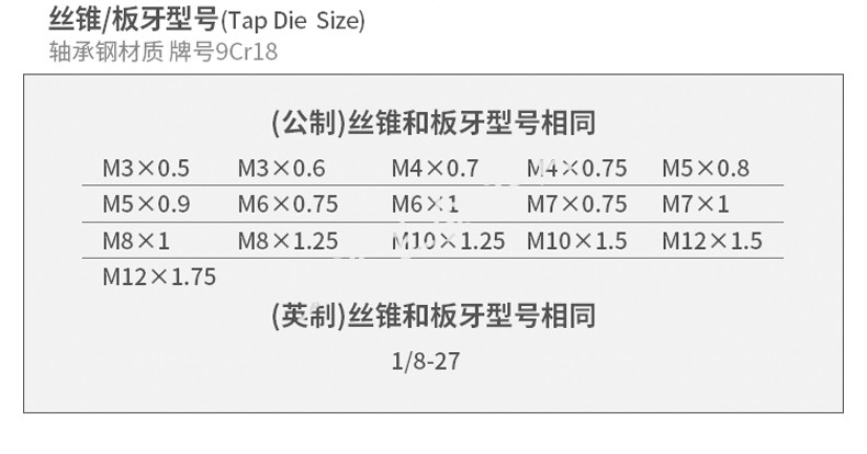 丝锥板牙丝攻组合套装手动套丝工具攻丝钻头开丝器手用螺纹攻牙器丝锥