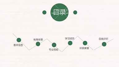 个人简历ppt模板素材岗位竞聘演讲竞选自我介绍考研复试工作求职复试