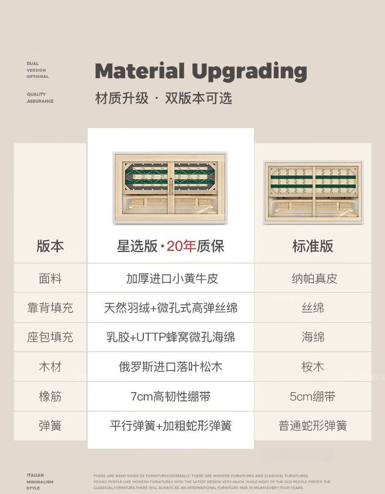 木匠宫艺2024新款意式极简真皮沙发密度高密度纳帕牛皮海绵劳伦斯别墅客厅小户型直排高端沙发轻奢 升级款[纳帕牛皮+高密度海绵] 3.36m [云端坐感]大三人位详情图片4