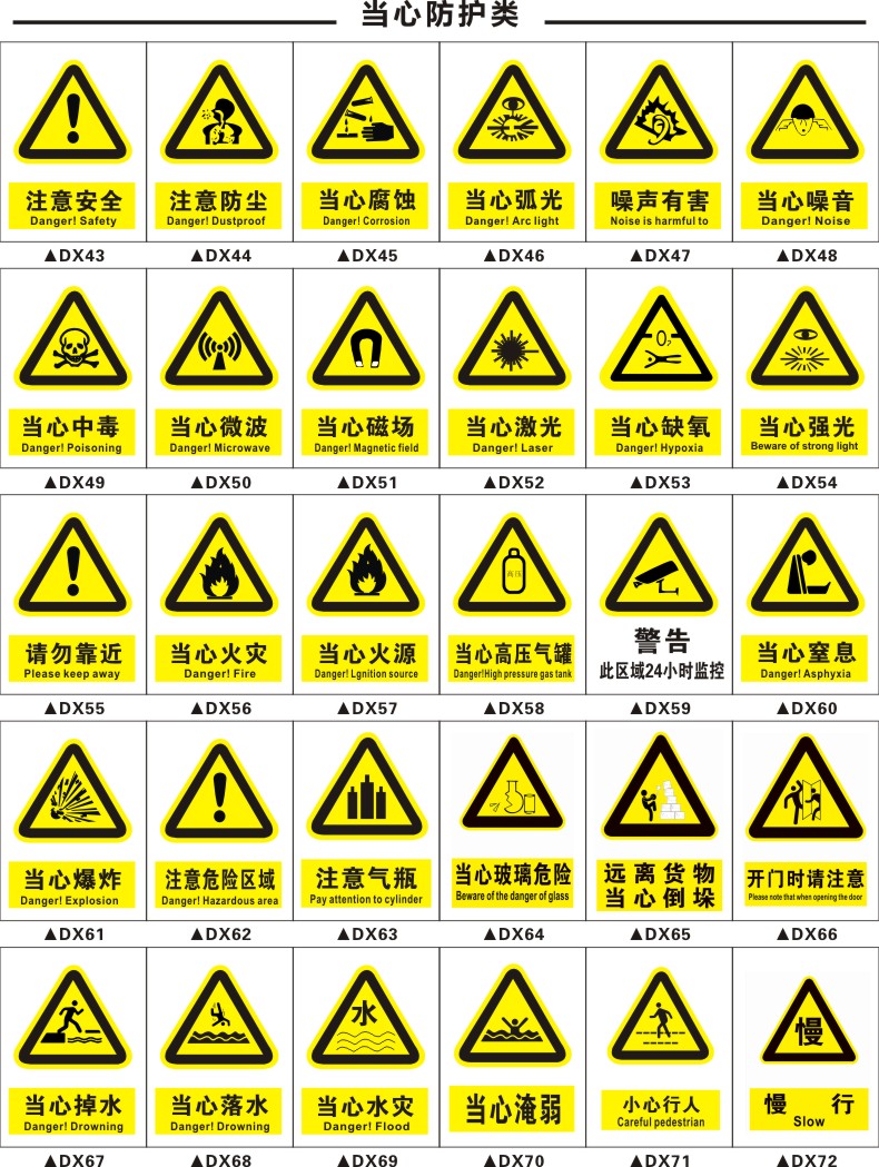 当心碰撞标识牌注意小心施工建筑安全警示车间警告标示标志牌标语贴纸