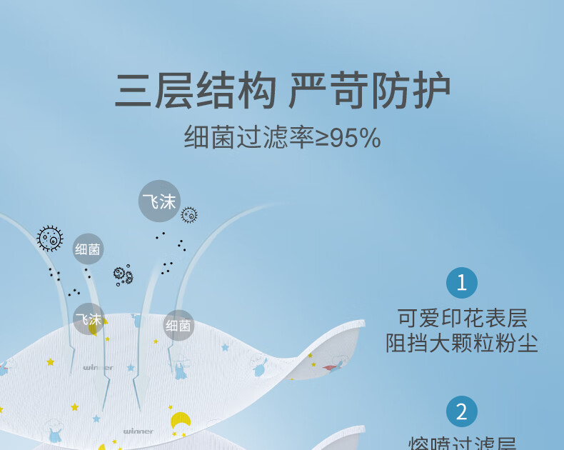稳健医疗儿童医用口罩 儿童尺寸 舒适透气柔耳 三层过滤防细菌 可爱萌印花口罩 医用护理口罩 稳多乐 非独立普通级 30只/盒