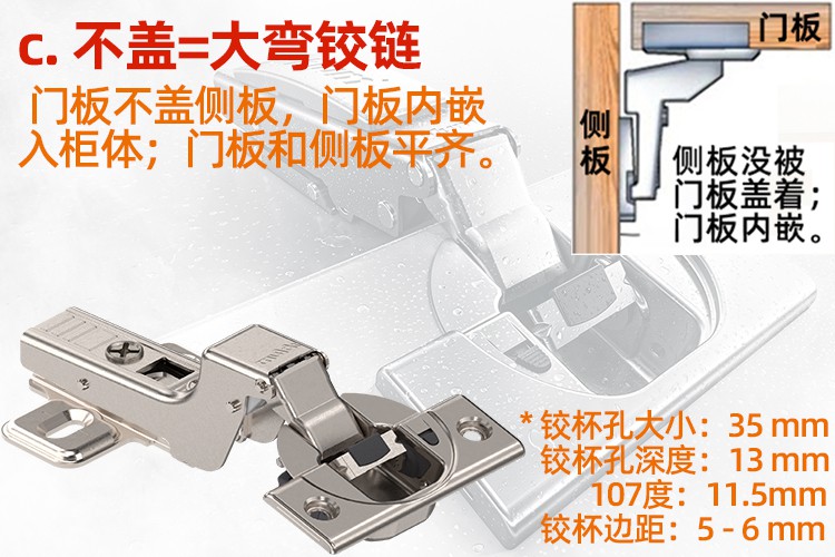 百隆铰链百隆集成阻尼铰链内置缓冲门铰10711095度厚门合页原装进口