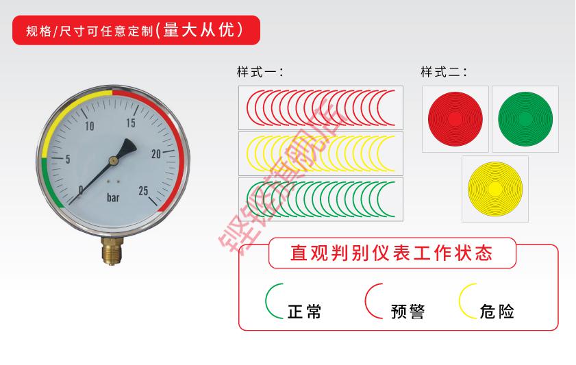 压力表上下限标签纸 压力表三色标识贴仪表盘指示贴点检标识标签反光