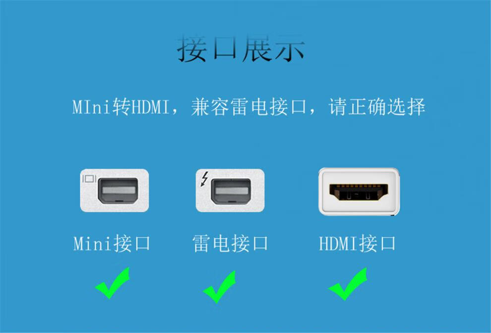 悦智人心minidp转hdmi线雷电口音视频同步x1/x230/t430s/w530高清线