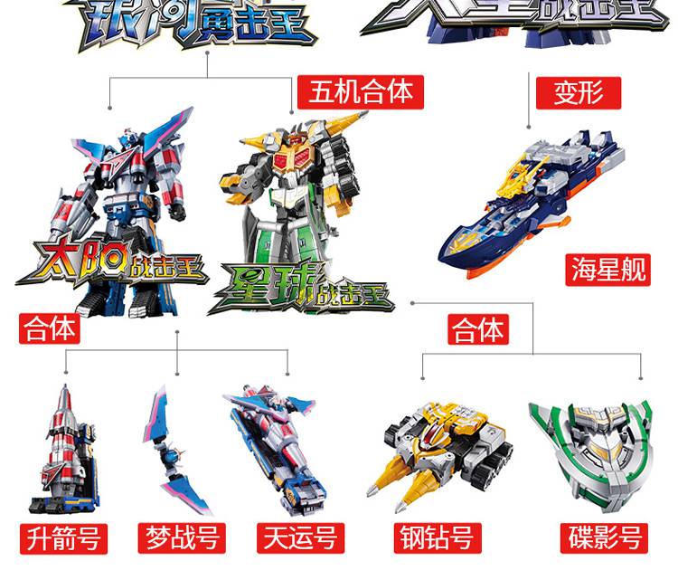 巨神战击队 巨神战击队234代玩具豪华版太阳天星球轨道先锋战击王变形