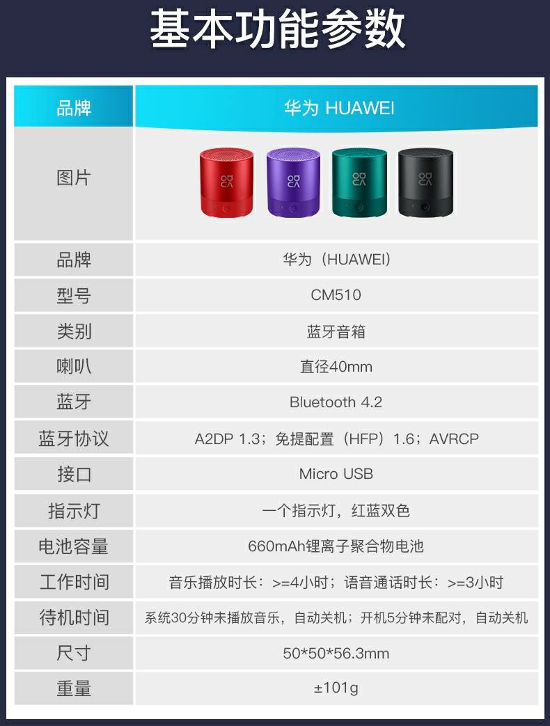 华为huawei华为蓝牙音箱mini便携式底重音家用迷你立体3d环绕音车载