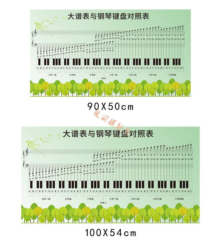 写真贴纸乐谱对照表挂图家用琴行五线谱墙贴画 音符乐理表(低音谱表)