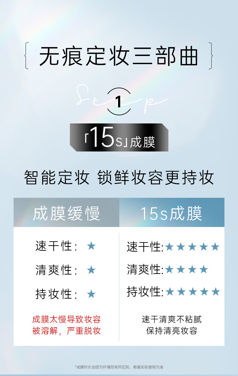 PRAMY柏瑞美定妆喷雾持久定妆蜜粉清爽控油不脱妆水润保湿补妆喷雾 水光亮面100ml（适合干性肌肤）