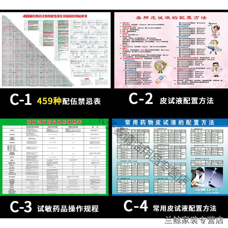 抖音网红药物配伍禁忌表常用药物配伍禁忌简表版挂图459种中西药注射