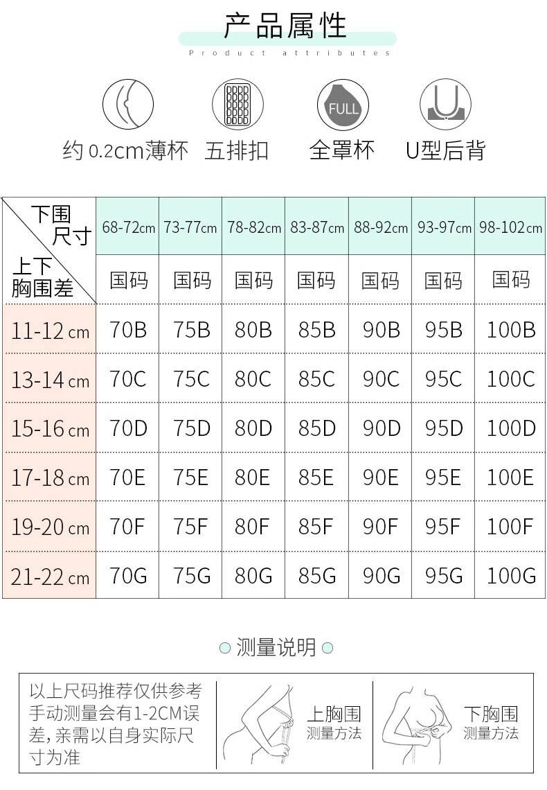 查看源网页