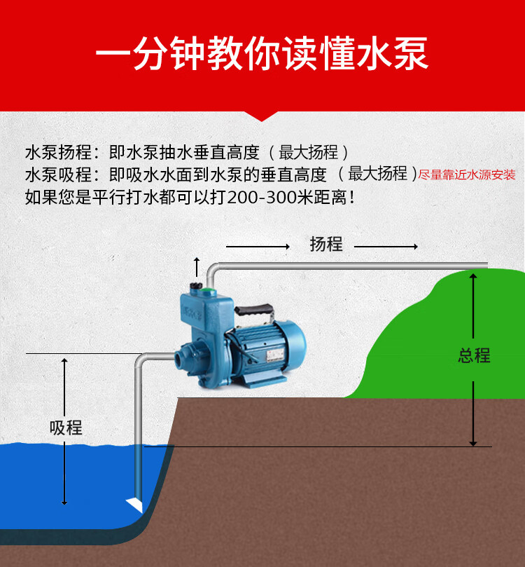 220v自吸泵化粪池污水泵家用离心泵大流量农用灌溉污水抽水泵380v750w