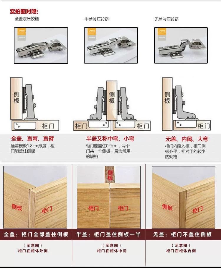三维铰链左右调节加厚静音液压橱柜门衣柜大弯中弯飞机烟斗合页不锈钢
