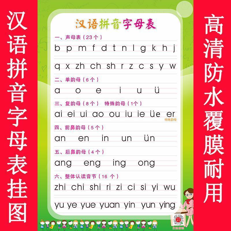 汉语拼音字母表挂图墙贴声母表单韵母复韵母前后鼻音整体认读音节