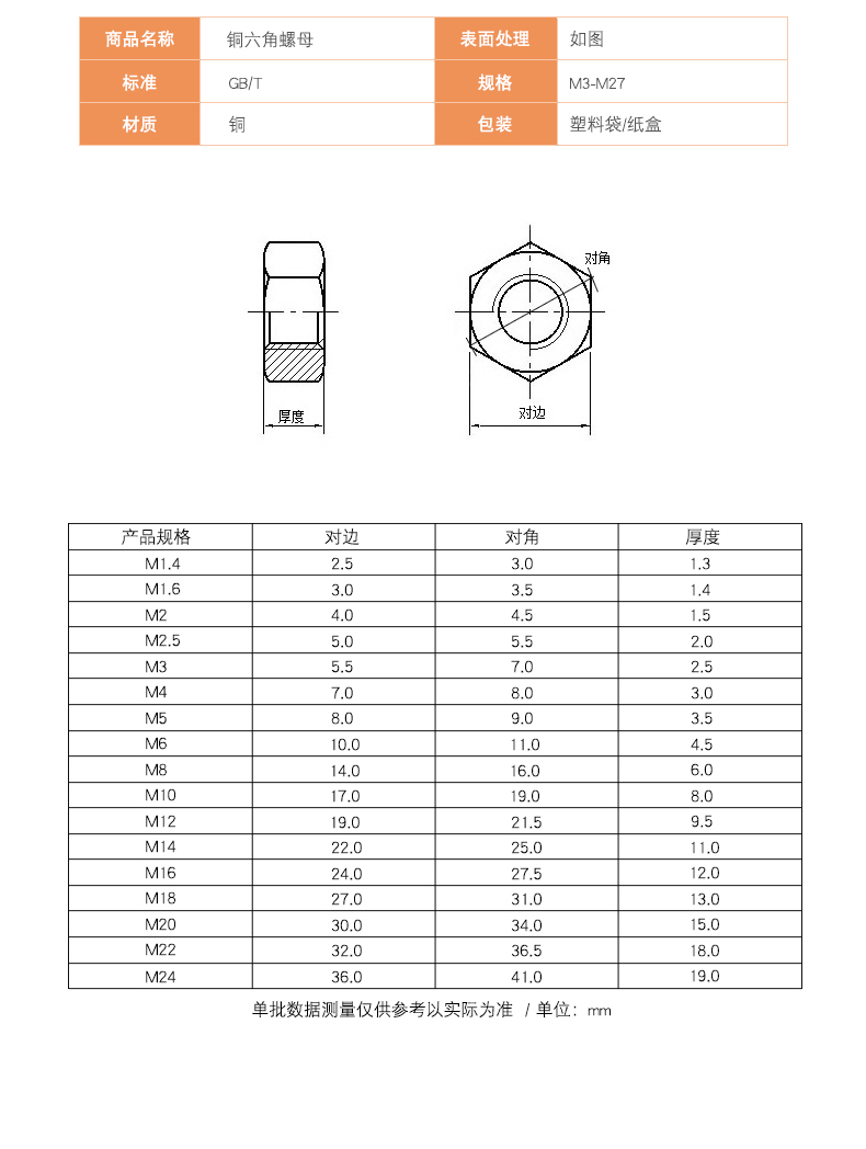 铜螺丝螺母铜螺母六角螺帽螺丝帽m16m3m4m5m6m8m10m12m14m16m18m20m