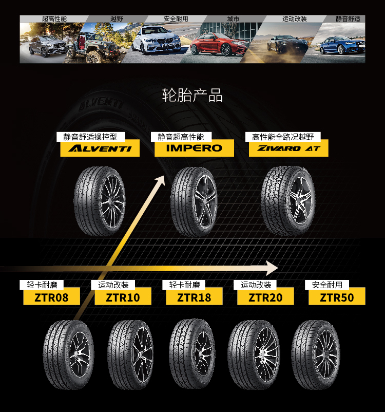 安睿驰zeta自修复安全轮胎235/65r17 impero耐扎防爆舒适静音