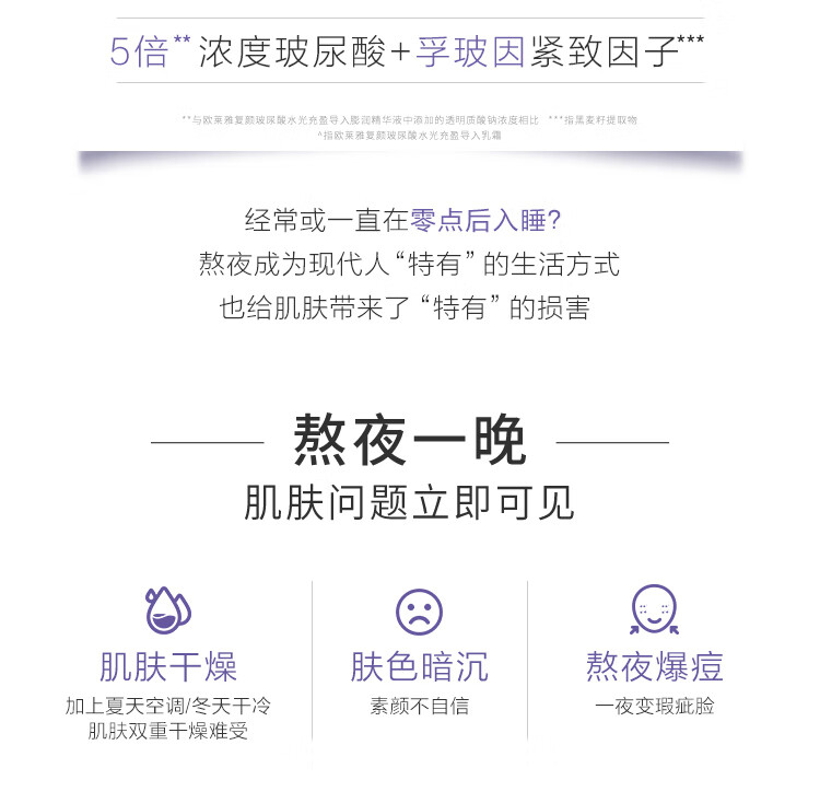 欧莱雅（LOREAL）零点霜复颜玻尿酸熬夜面霜50ml
