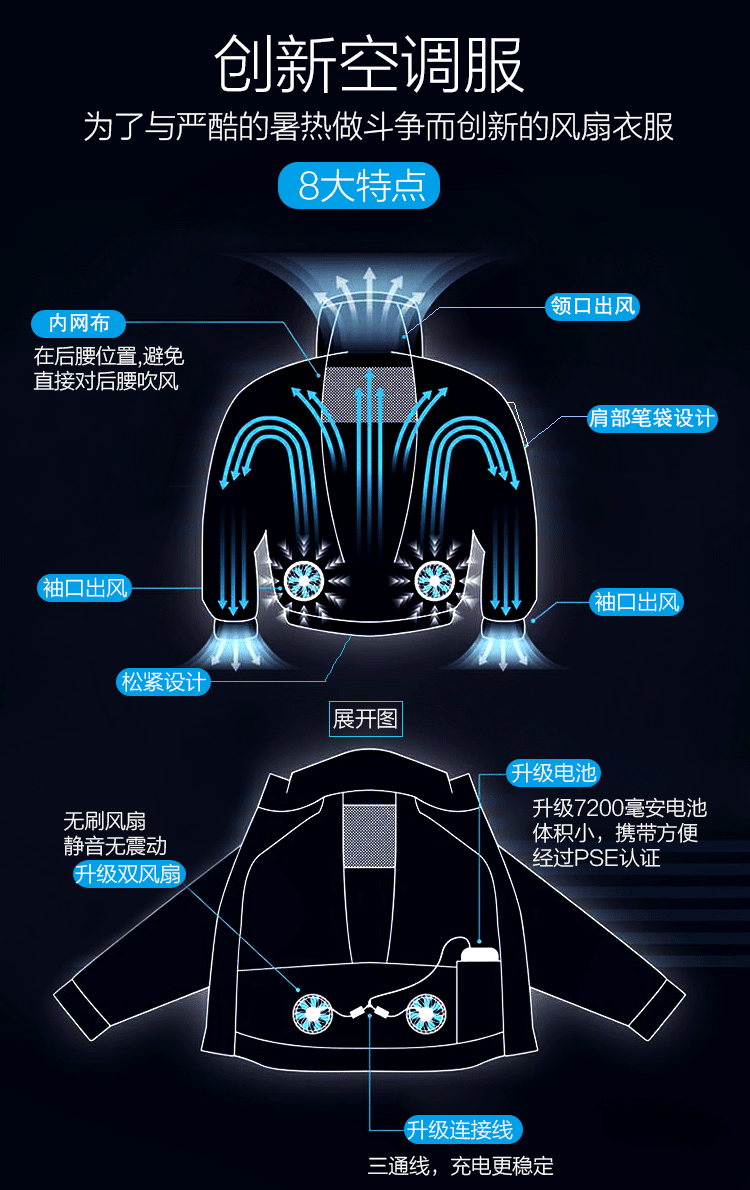 自带风扇的工作服风扇衣服加厚耐磨电焊工阻燃空调服带风扇的衣服作工