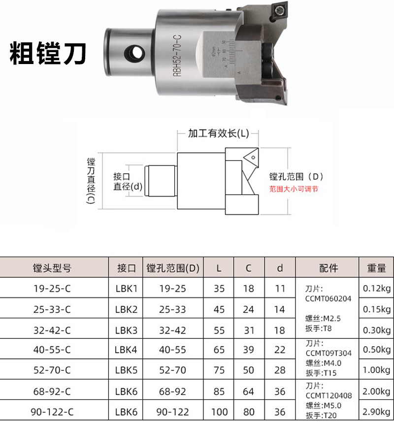 加工中心精镗刀 微调头 可调式深孔镗刀cnc镗孔刀具镗刀杆 加工定制 1