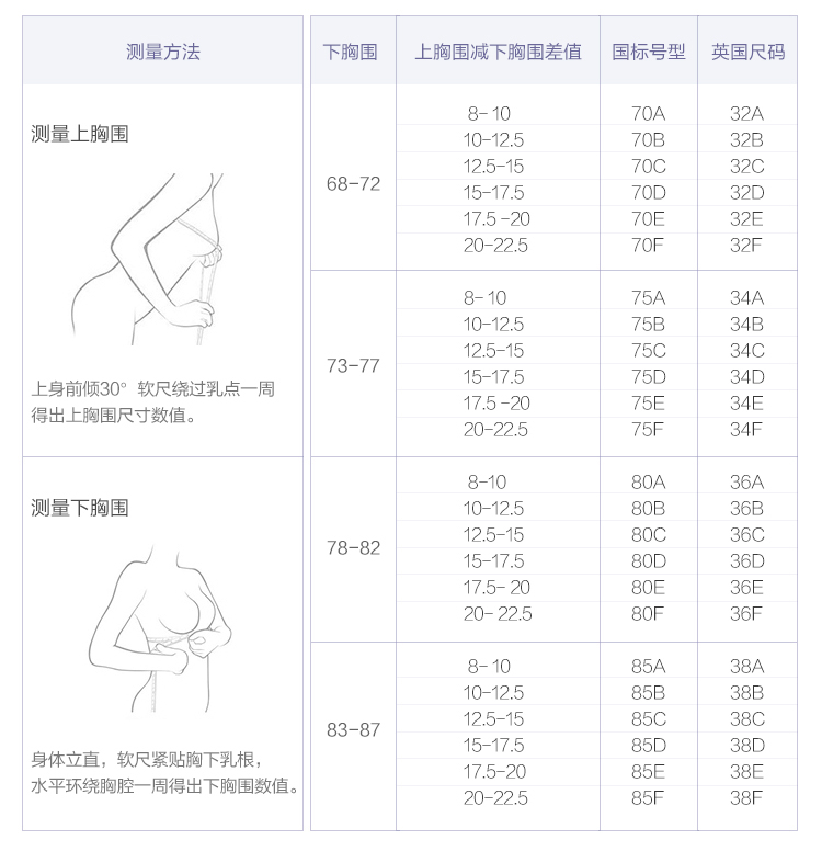 安莉芳薄款大胸显小内衣女士全罩杯收副乳无钢圈大码文胸ebw0111 黑色