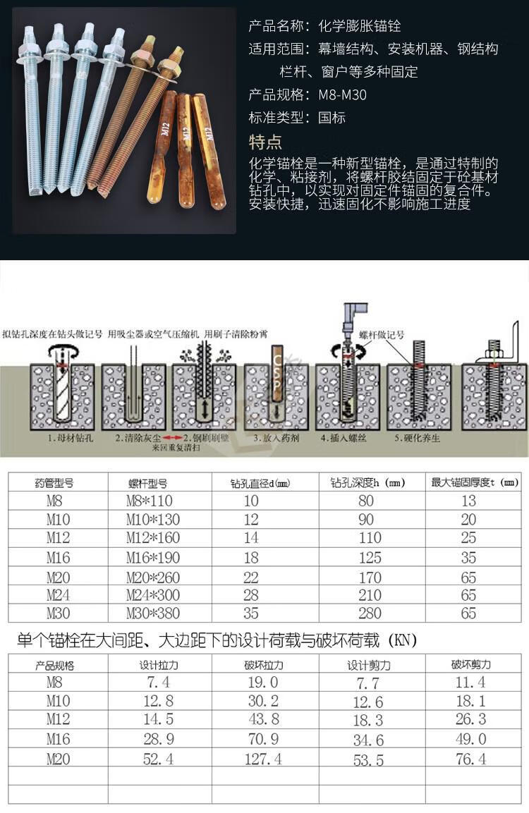 飞客达 化学锚栓化学螺栓国标建筑膨胀螺丝苗栓m8m10m12m16m18m20m22