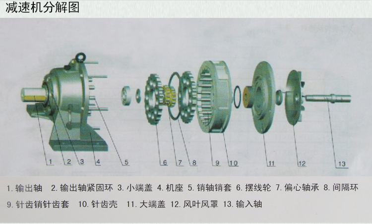 晋百年行星摆线针轮减速机带电机齿轮箱变速箱常州减速机三项卧式立式