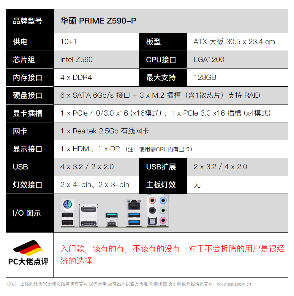 华硕primez590pz590主板大板支持i911900kprimez590p