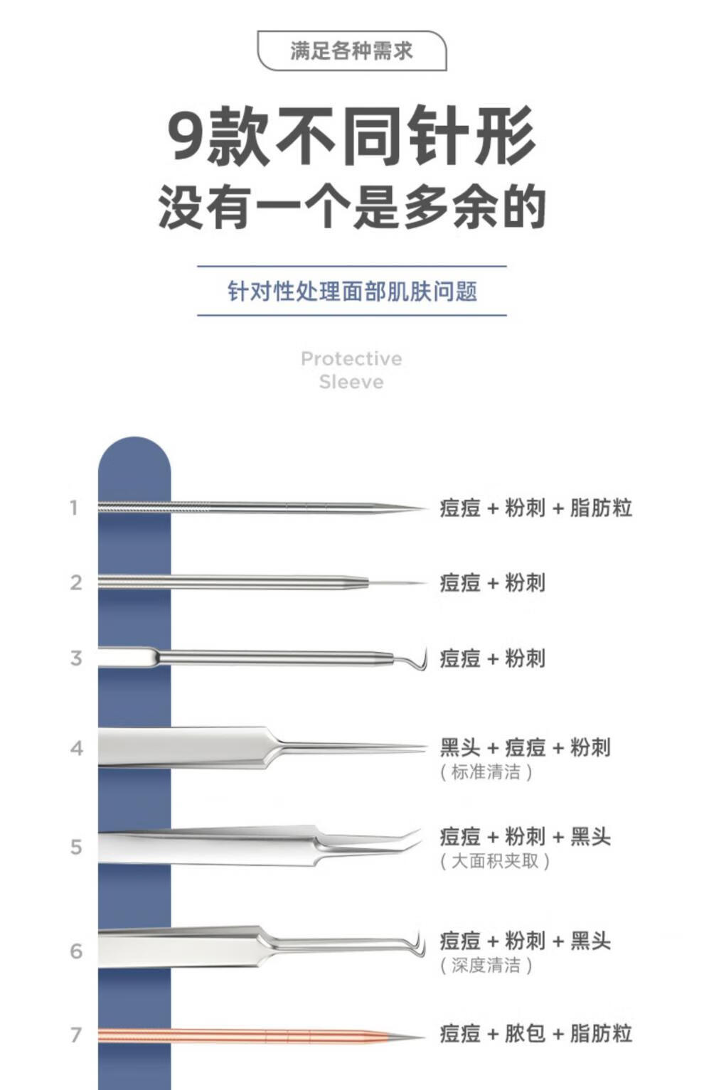 清痘针 软疣镊子刮勺黑头铲刮 黑头针扎痘痘粉刺的针清痘神针挤痘祛