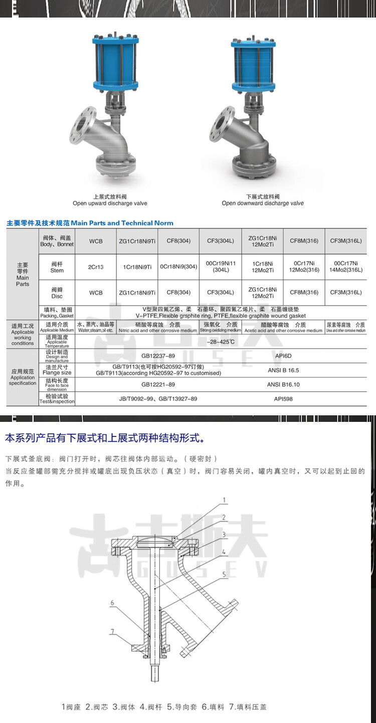 气动釜底阀dn80上展下展式耐酸碱防腐蚀储罐底阀zmqf取样阀放料阀dn25