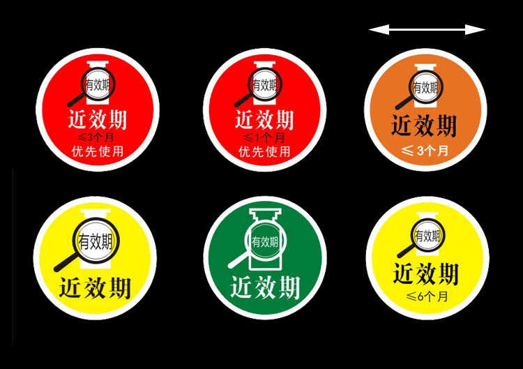 医院护理近效期标签一三六个月有效看似听似标识优先药品标示贴纸近效