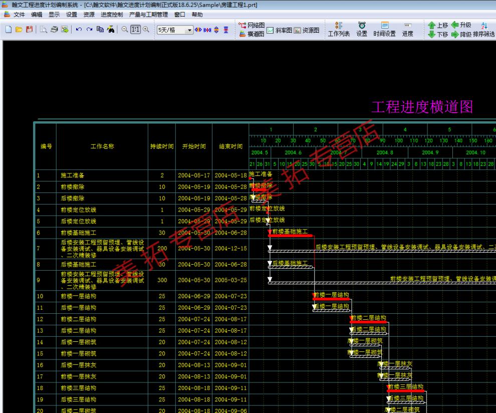 2021新版翰文进度计划施工计算资网络软件横道图网络图加密锁 翰文