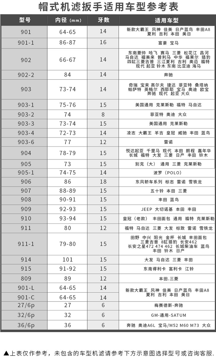 钢制帽式机滤扳手碗型滤清器滤芯扳手汽车机油格拆装汽修工具903677mm