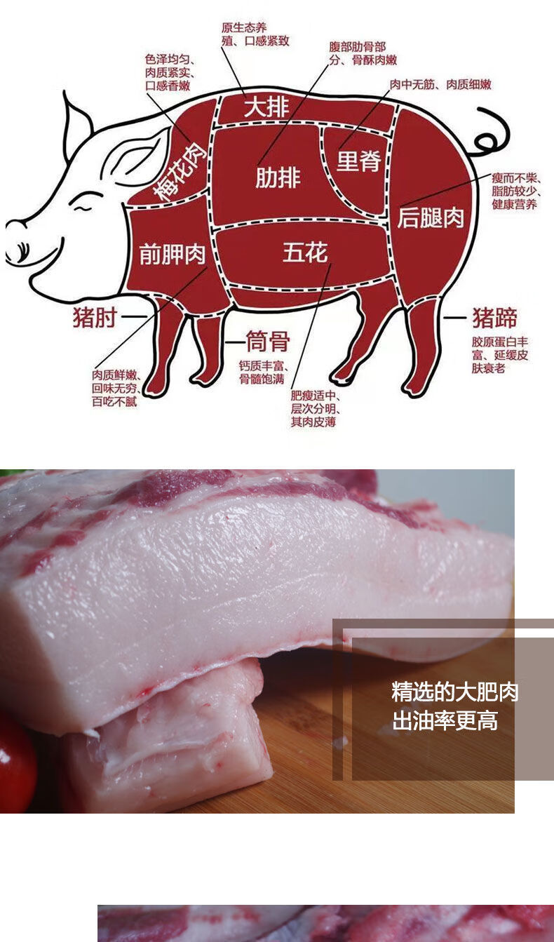 新鲜猪肥膘5斤肥肉生猪膘肥膘肉猪板油膘肥油炼制土家猪大肥肉7斤装