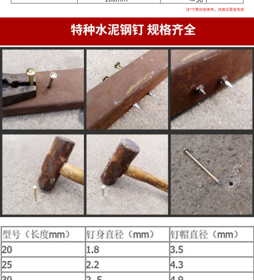 优选byjz1418高强度特种钢钉水泥钉圆钉子工业用地板钉工地建筑墙钉