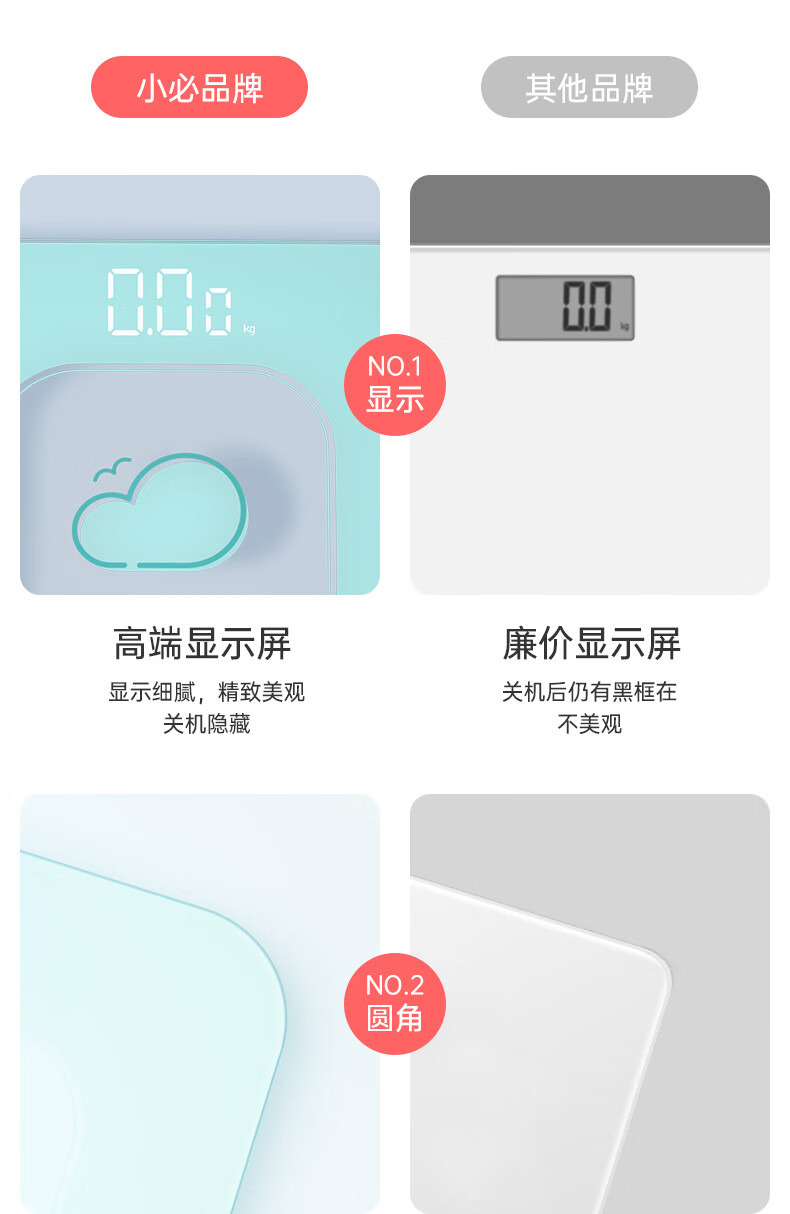 特价华为huawei通用电子称体重秤充电款人体家用高精准小型称重器女生