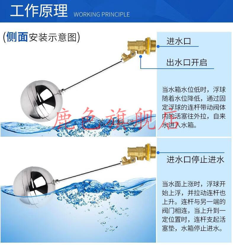 水阀蓄水池补水水箱浮水位自动开关阀上水止水进水浮子球阀加厚a款6分