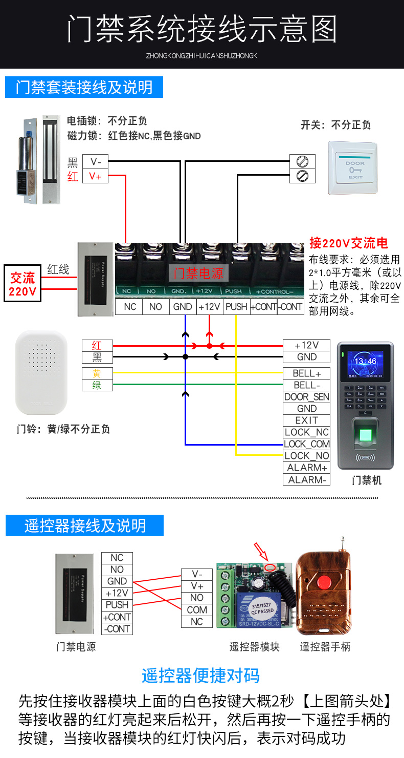 套装电磁锁电子密码刷卡磁力锁十大品牌套装7双门玻璃门木门内外可开