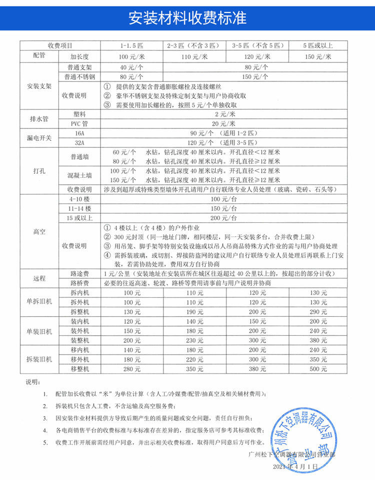 松下panasonic家用纳诺怡x新二级冷暖变频挂机自清洁壁挂式空调2匹