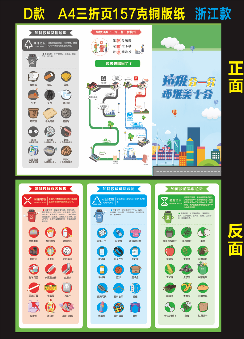 新版垃圾分类宣传册垃圾分类宣传海报北京市垃圾分类宣传册垃圾分类