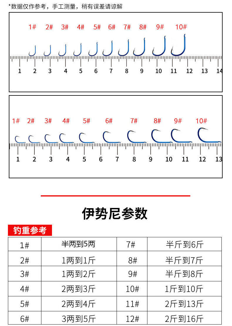 贝千昀康伊势尼伊豆新关东赤袖鱼线鱼钩套装手工绑好子线双钩钓鱼用品