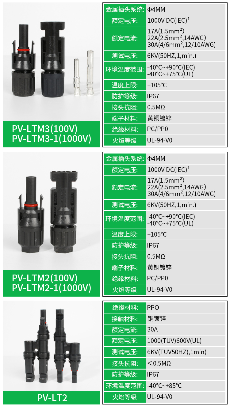 mc4太阳能光伏连接器公母插头接头组件电池板t型y型防水专用头子公母