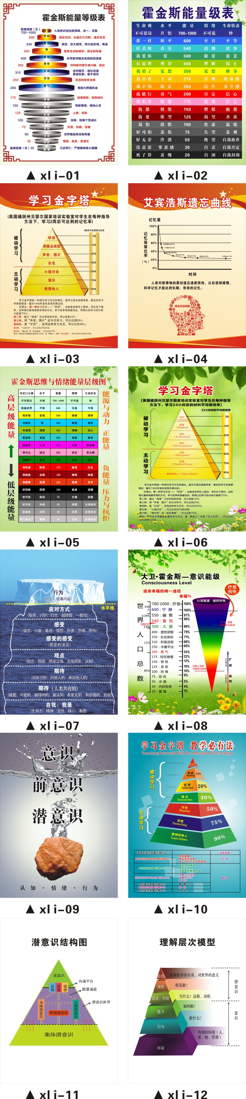 情绪能量层级图意识能级心理咨询宣传海报励志标语学习金字塔贴纸教学